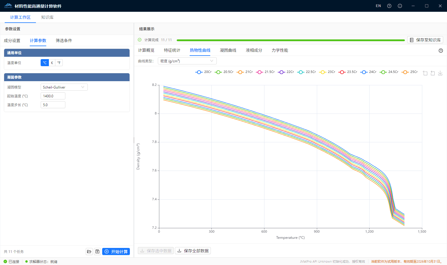 MatSimKit-HT — 智能筛选与特征统计分析