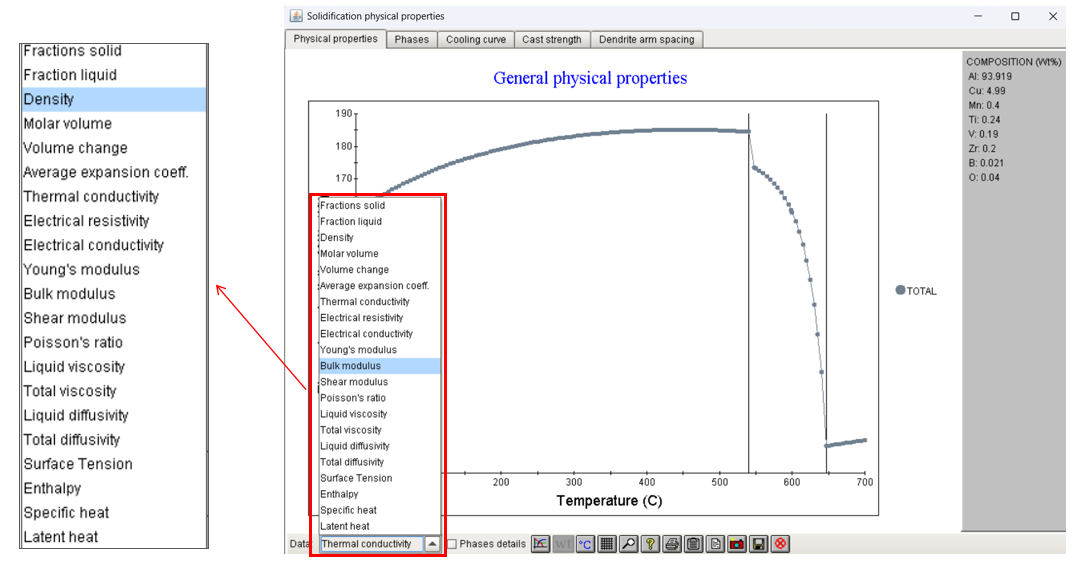 JMatPro计算凝固过程热物性能